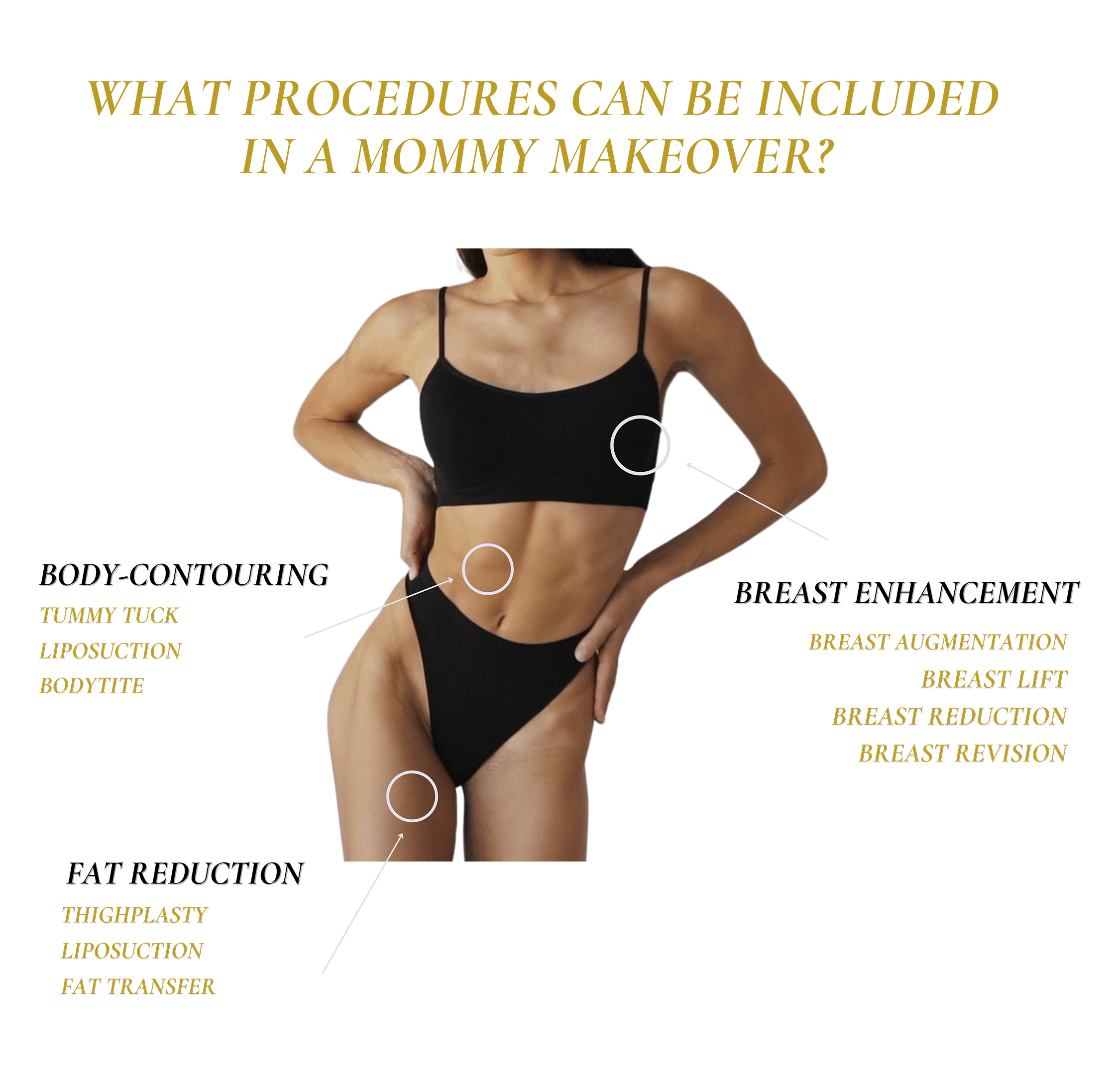 Mommy-Makeover-Infographic